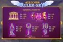 Age of the Gods: Ruler of the Skyâ„¢ Malta