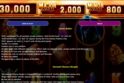 King of the Jungle