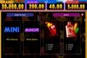 Sweet Chilli: Electric Cash