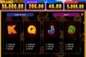 Sweet Chilli: Electric Cash