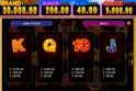 Sweet Chilli: Electric Cash