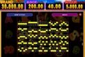 Sweet Chilli: Electric Cash