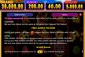 Sweet Chilli: Electric Cash