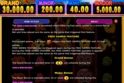 Sweet Chilli: Electric Cash