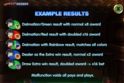 Wheel of Hounds