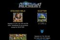 Secrets of Alchemy
