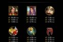 Secrets of Alchemy