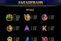 Asgardians