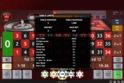 Roulette Euro Pro