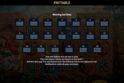 The Great Wall Treasure