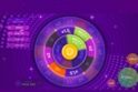 Magic Wheel