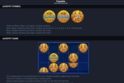 Gold of Sirens Bonus Buy