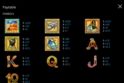 Egypt Gods