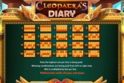 Cleopatra's Diary