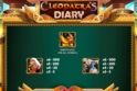 Cleopatra's Diary