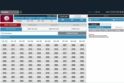 Gpi Lottery