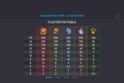 Dragon Wildfire: Cluster Win
