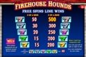 Firehouse Hounds