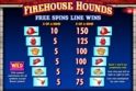 Firehouse Hounds