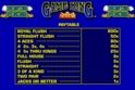 Game King Bonus Poker