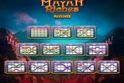 Mayan Riches