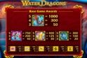 Water Dragons