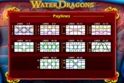 Water Dragons