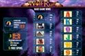 Wolf Run