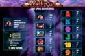 Wolf Run