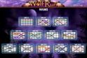 Wolf Run