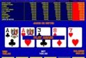 Game King Video Poker