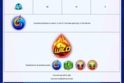 Wild Fury Jackpots