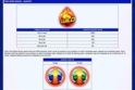 Wild Fury Jackpots