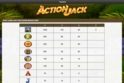 Action Jack