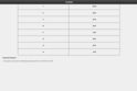 Wheel of Fortune - On the Road