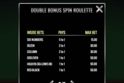 Double Bonus Spin Roulette