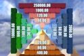 Cash Pyramid