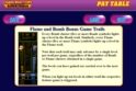 Chain Reactors Super Trails