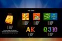 Book of Gold: Symbol Choice