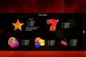 Sevens & Fruits: 5 Lines