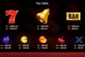 Fruit Supreme