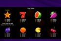 3 Fruits Win: 10 Lines