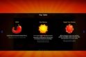 Super Sunny Fruits: Hold and Win