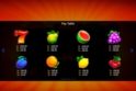 Super Sunny Fruits: Hold and Win