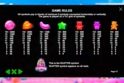 Sugar Rush