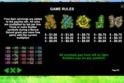 Dwarven Gold