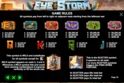 Eye of the Storm™