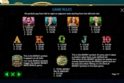 Magic Money Maze