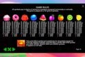 Candy Jar Clusters™
