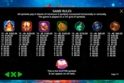 Fire Portals